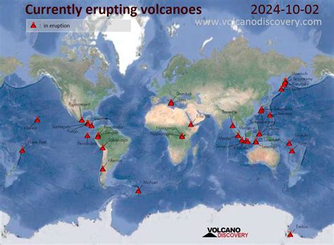 Volcano Online.